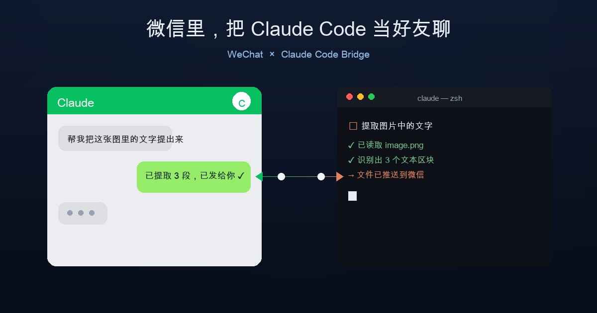 微信里多了个会写代码的「好友」:Claude Code 桥接上手记